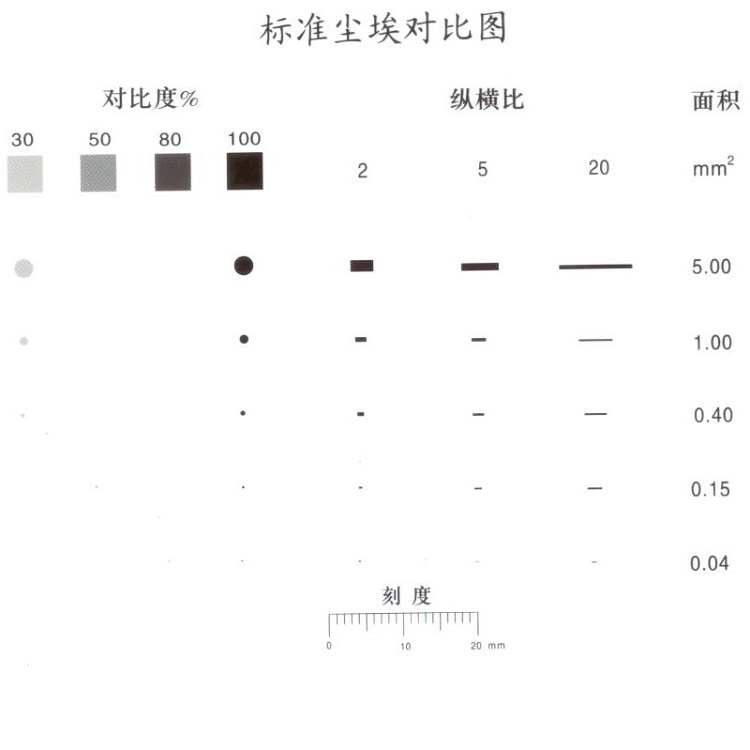 尘埃度1.jpeg