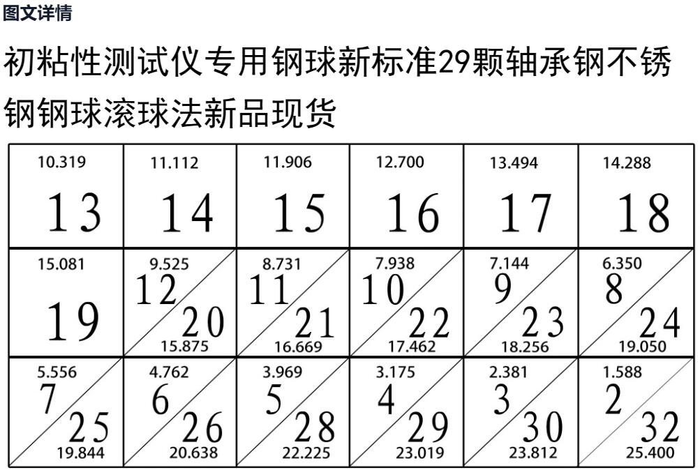 初粘性钢球参数1.jpg